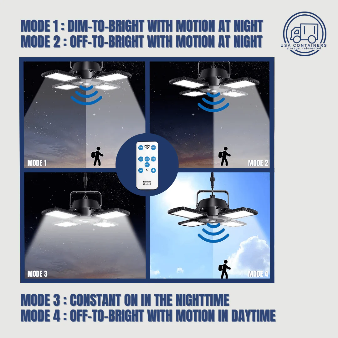 Interior Solar Powered Fan-shaped Light - Image 3
