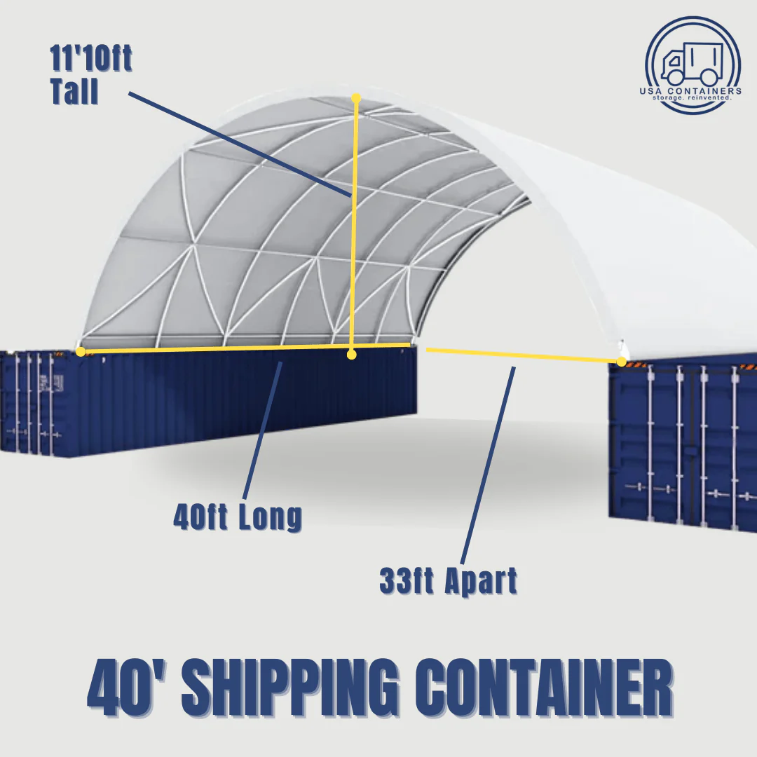 Shipping Container Canopy Roof Shelter - Image 12