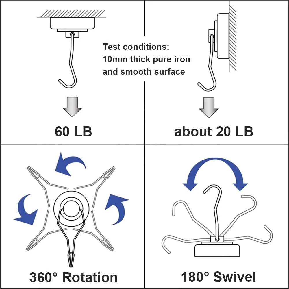 Shipping Container Magnetic Hooks For Hanging / Organizing - 10 pack - Image 4